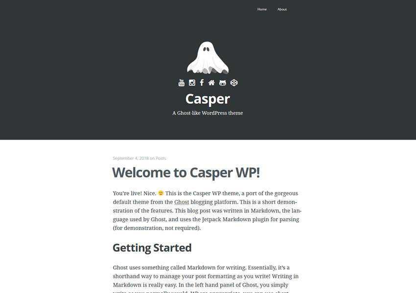 Casper Бесплатная тема WordPress WP Адаптивный блог Минималистичный дизайн Минималистичный Легкий